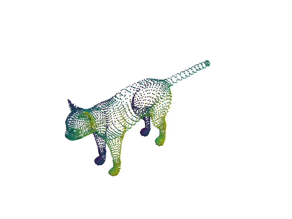 plot 02 mesh geometry